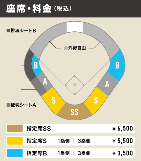 JERAセントラル・リーグ公式戦2024 アイダ設計ナイター 巨人vs中日 ...